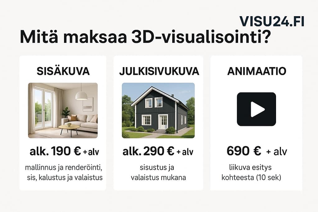 Sisätilavisualisoinnit alkaen 190€ + alv per kuva - visu24.fi