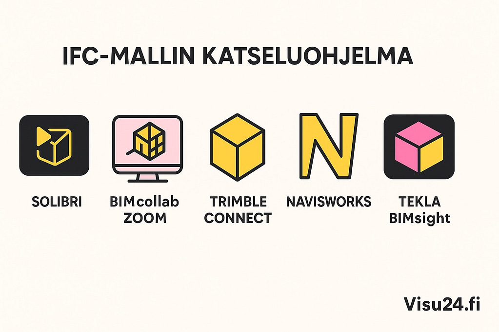 IFC model viewing programs compared – Visu24
