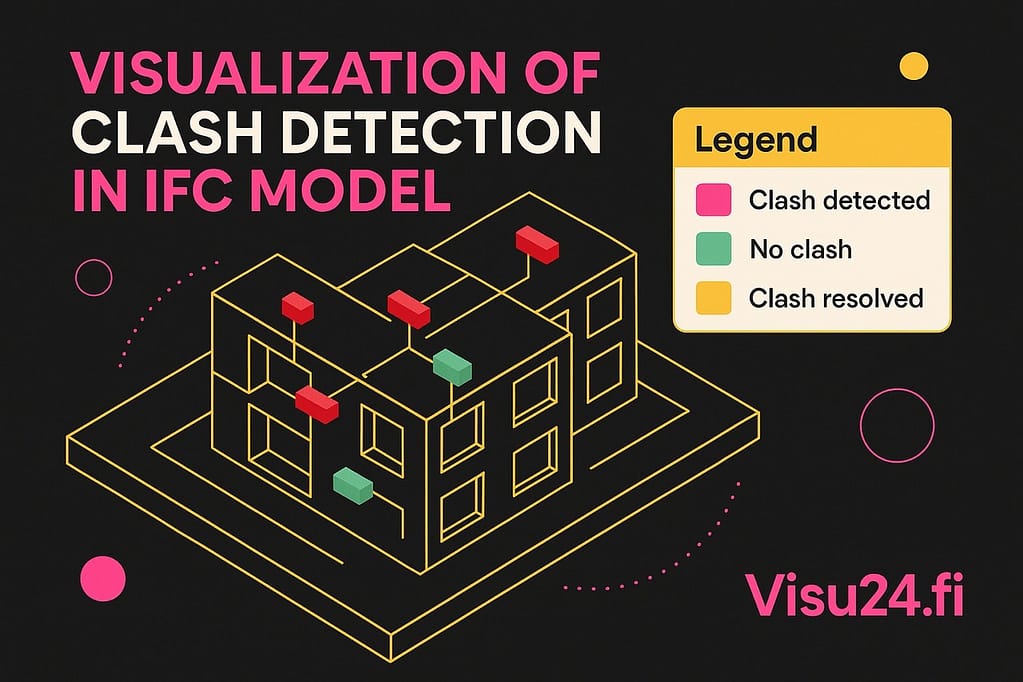 The best tools for validation and collision checking - Visu24