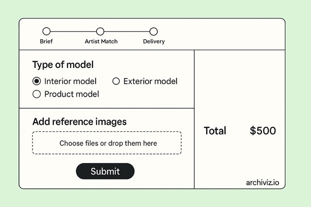 Interfejs zamawiania usług modelowania 3D Archiviz.io
