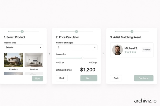 Przejrzysty model cenowy usług modelowania 3D w Archiviz.io